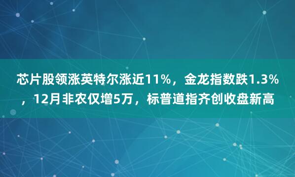 芯片股领涨英特尔涨近11%，金龙指数跌1.3%，12月非农仅增5万，标普道指齐创收盘新高