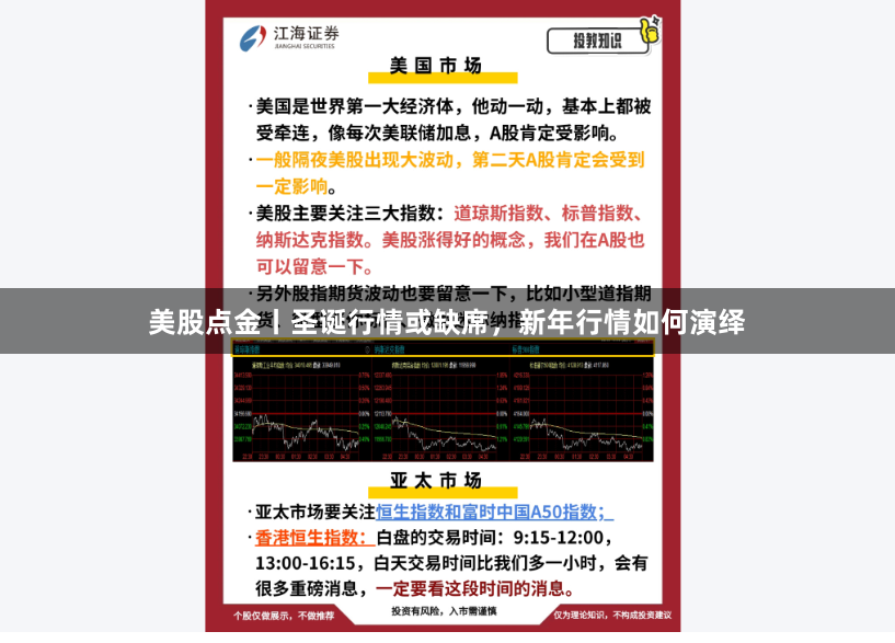 美股点金丨圣诞行情或缺席，新年行情如何演绎