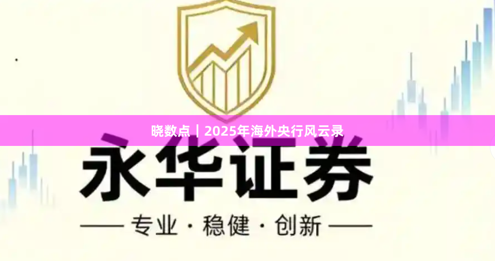 晓数点｜2025年海外央行风云录