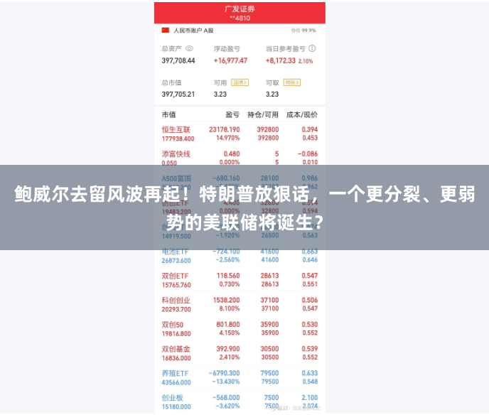 鲍威尔去留风波再起！特朗普放狠话，一个更分裂、更弱势的美联储将诞生？