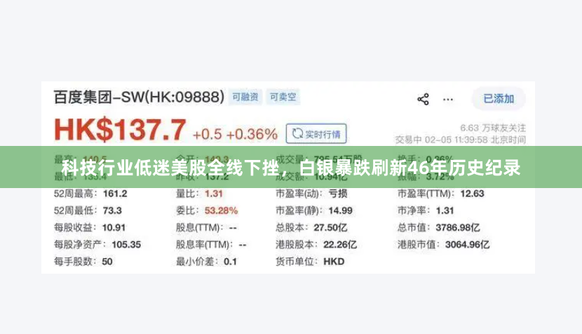 科技行业低迷美股全线下挫，白银暴跌刷新46年历史纪录