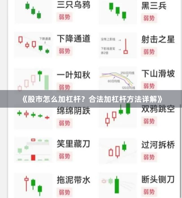《股市怎么加杠杆？合法加杠杆方法详解》