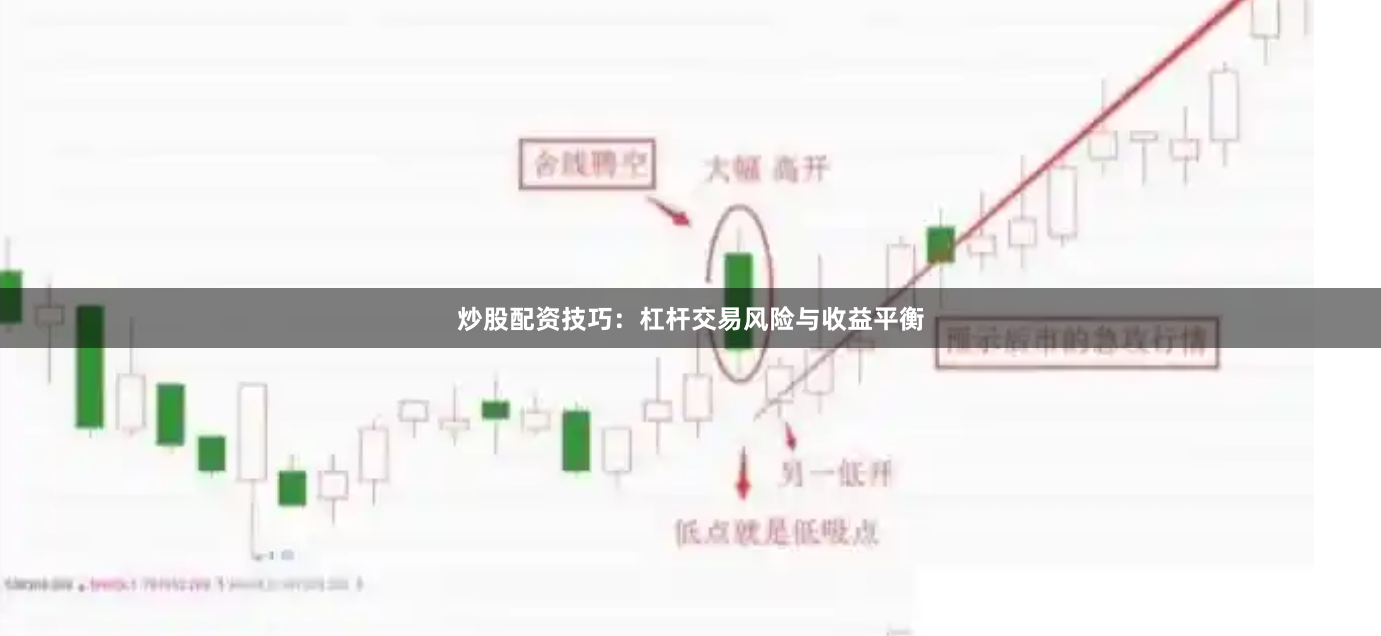 炒股配资技巧：杠杆交易风险与收益平衡