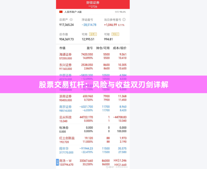 股票交易杠杆：风险与收益双刃剑详解