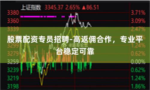 股票配资专员招聘-高返佣合作，专业平台稳定可靠