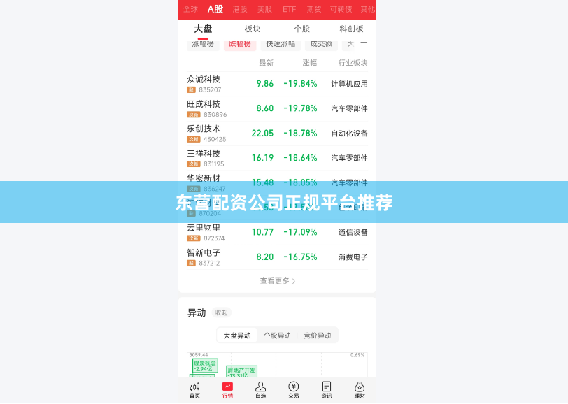 东营配资公司正规平台推荐