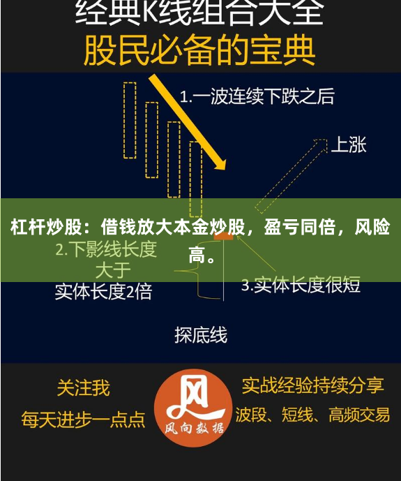 杠杆炒股：借钱放大本金炒股，盈亏同倍，风险高。