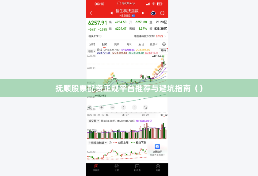 抚顺股票配资正规平台推荐与避坑指南（）
